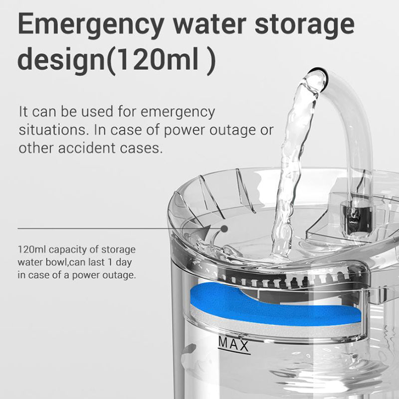 SmartFlow Pet Hydration Station
